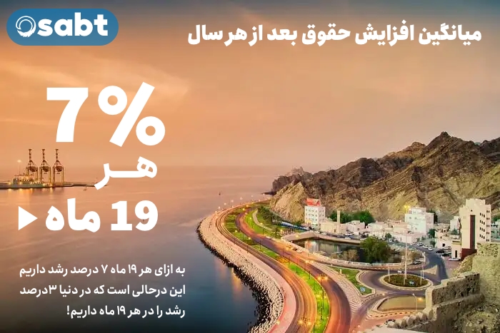 میانگین رشد سالانه حقوق در عمان