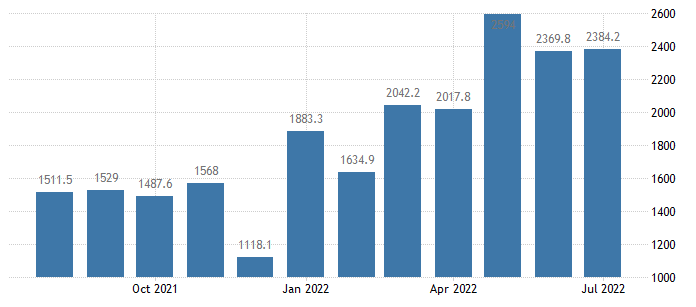 Screenshot 2022 11 12 at 10.28.11 AM